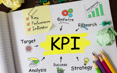 Choosing the right KPI’s for Business Success